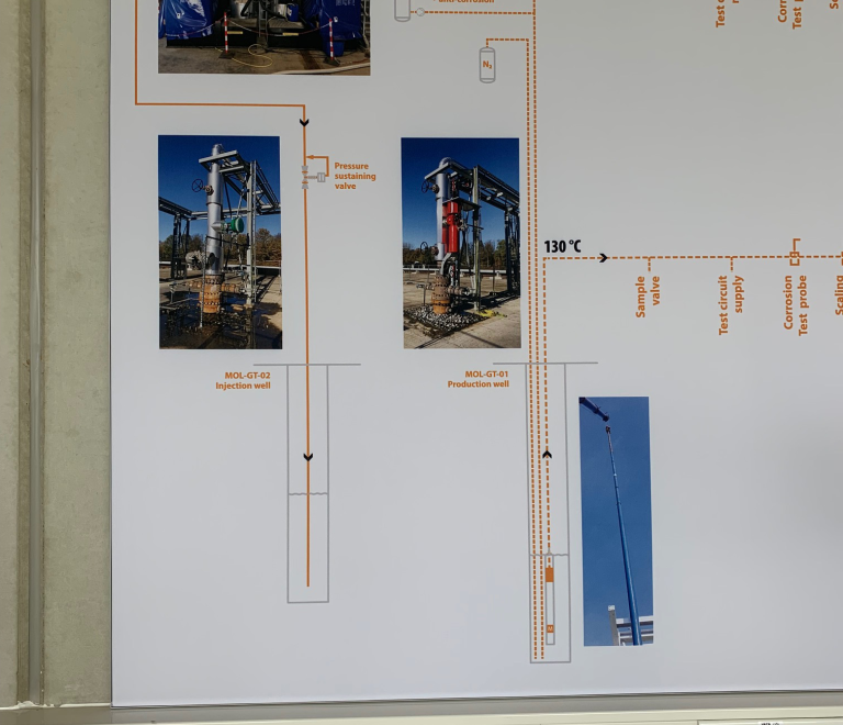 Kim Leysen - Bord info
